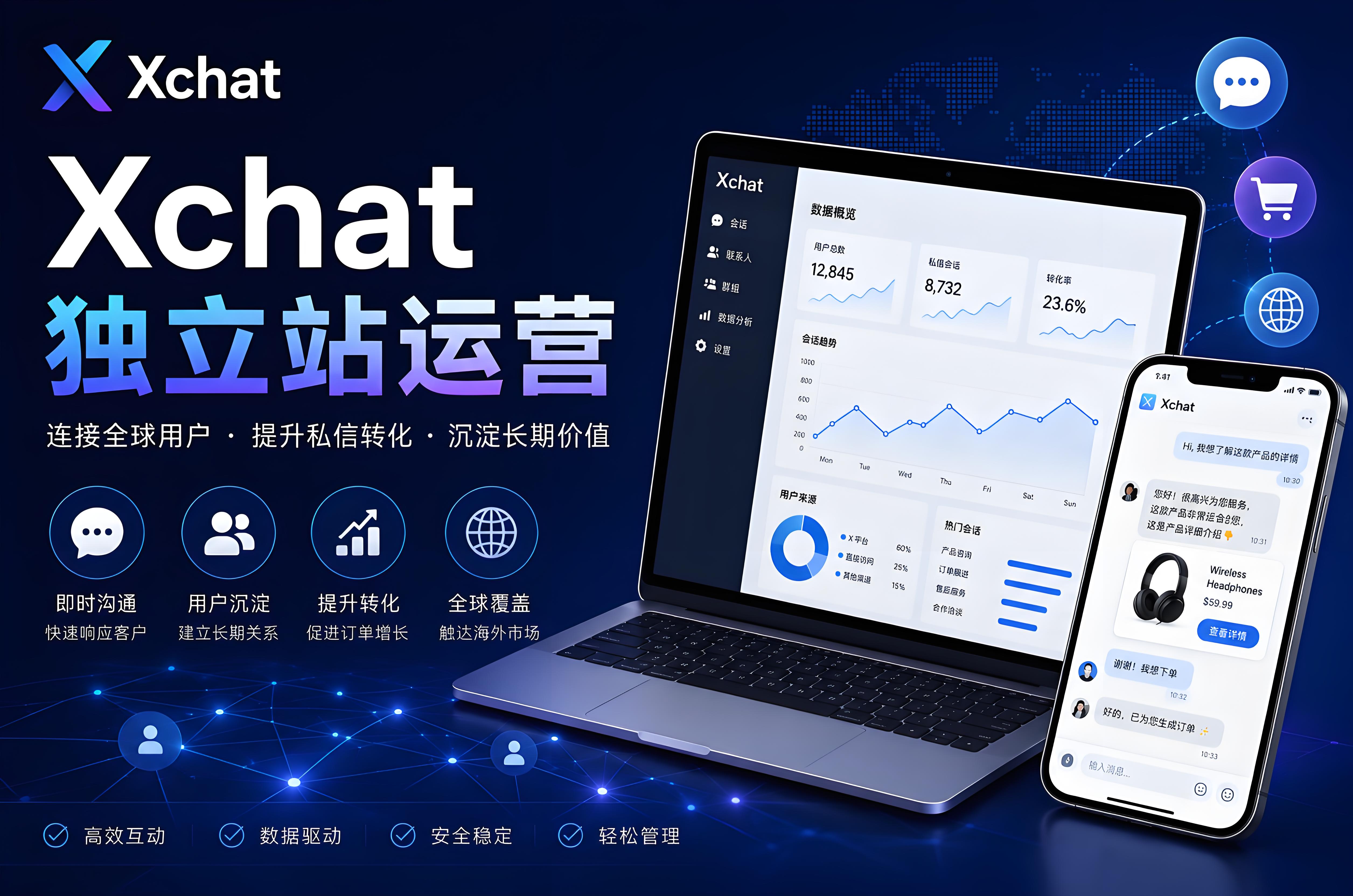 Xchat會影響獨立站運營嗎？越來越多賣家開始獨立站運營模式