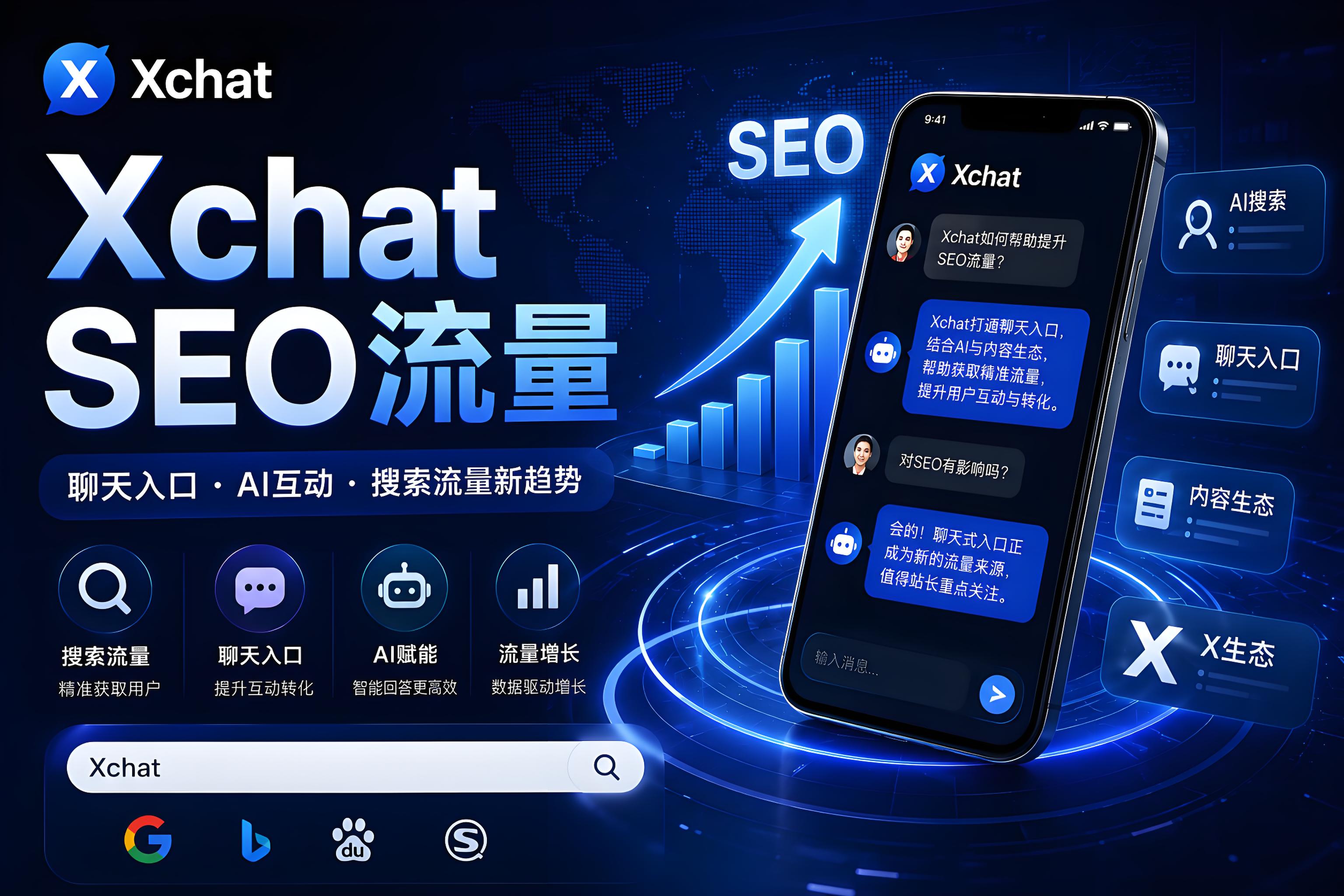 Xchat會影響SEO流量嗎？AI互動趨勢成新流量來源