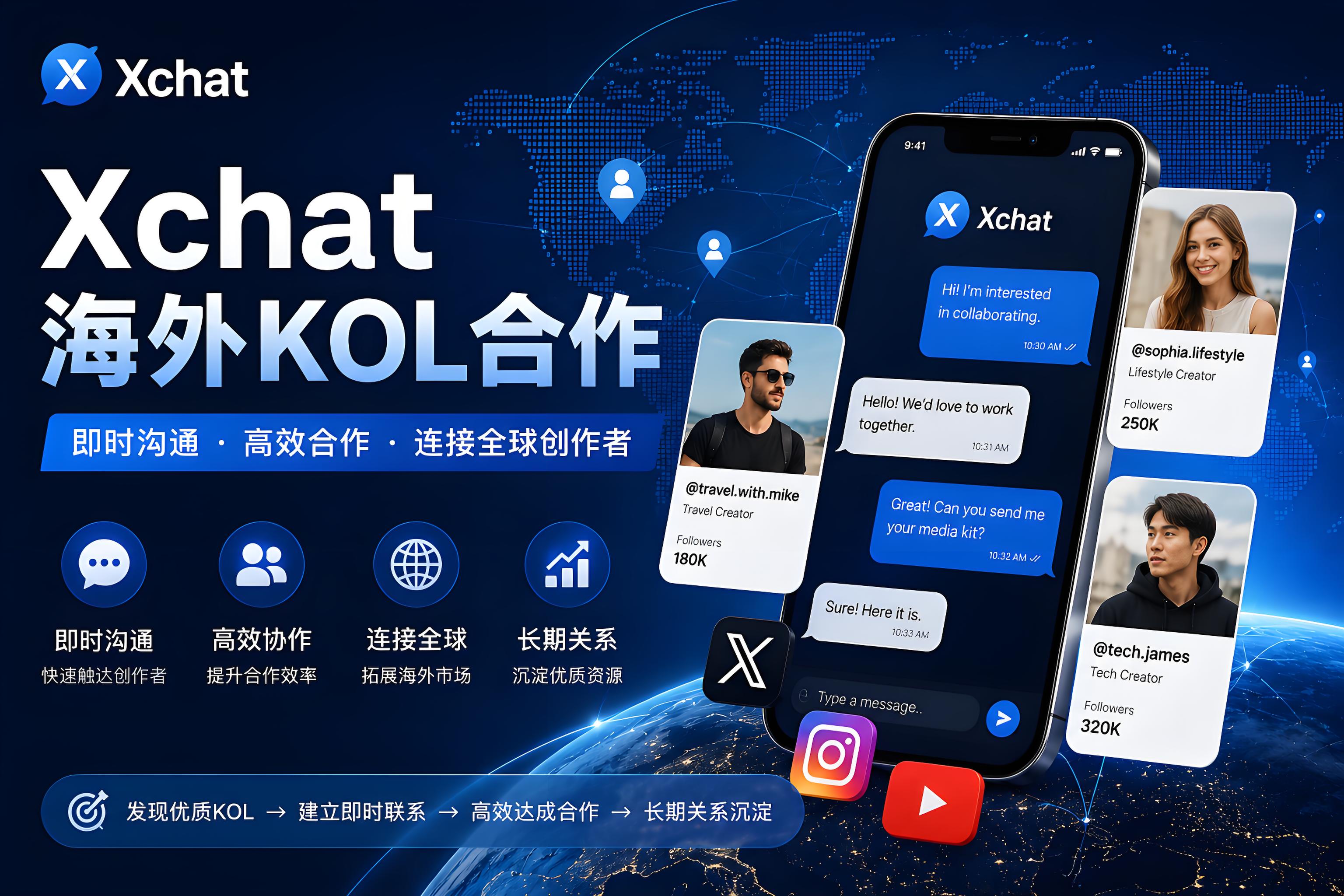 Xchat會改變海外KOL合作嗎？很多品牌開始研究Xchat生態