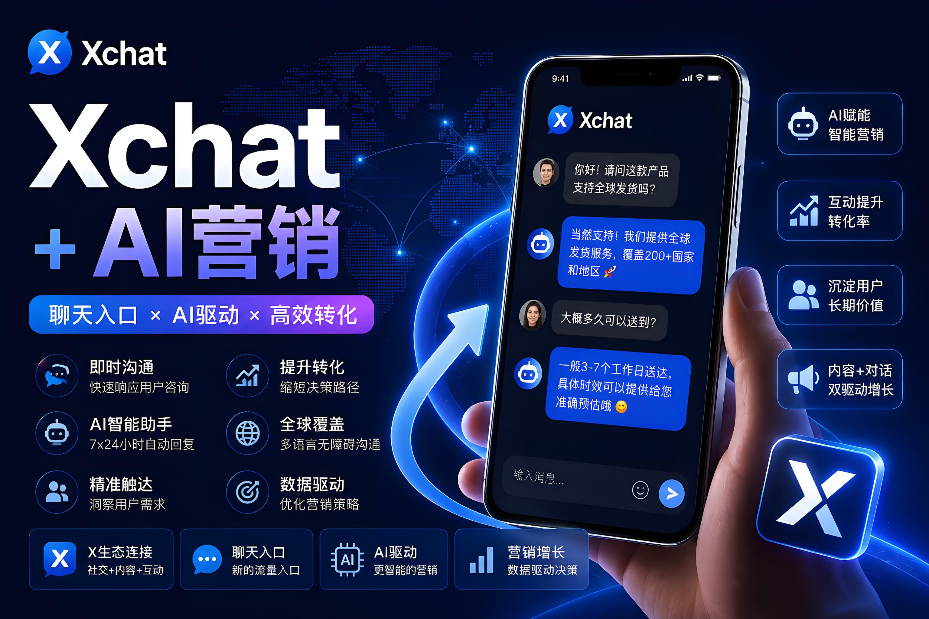 Xchat會影響AI營銷嗎？很多團隊開始研究改變AI營銷方式