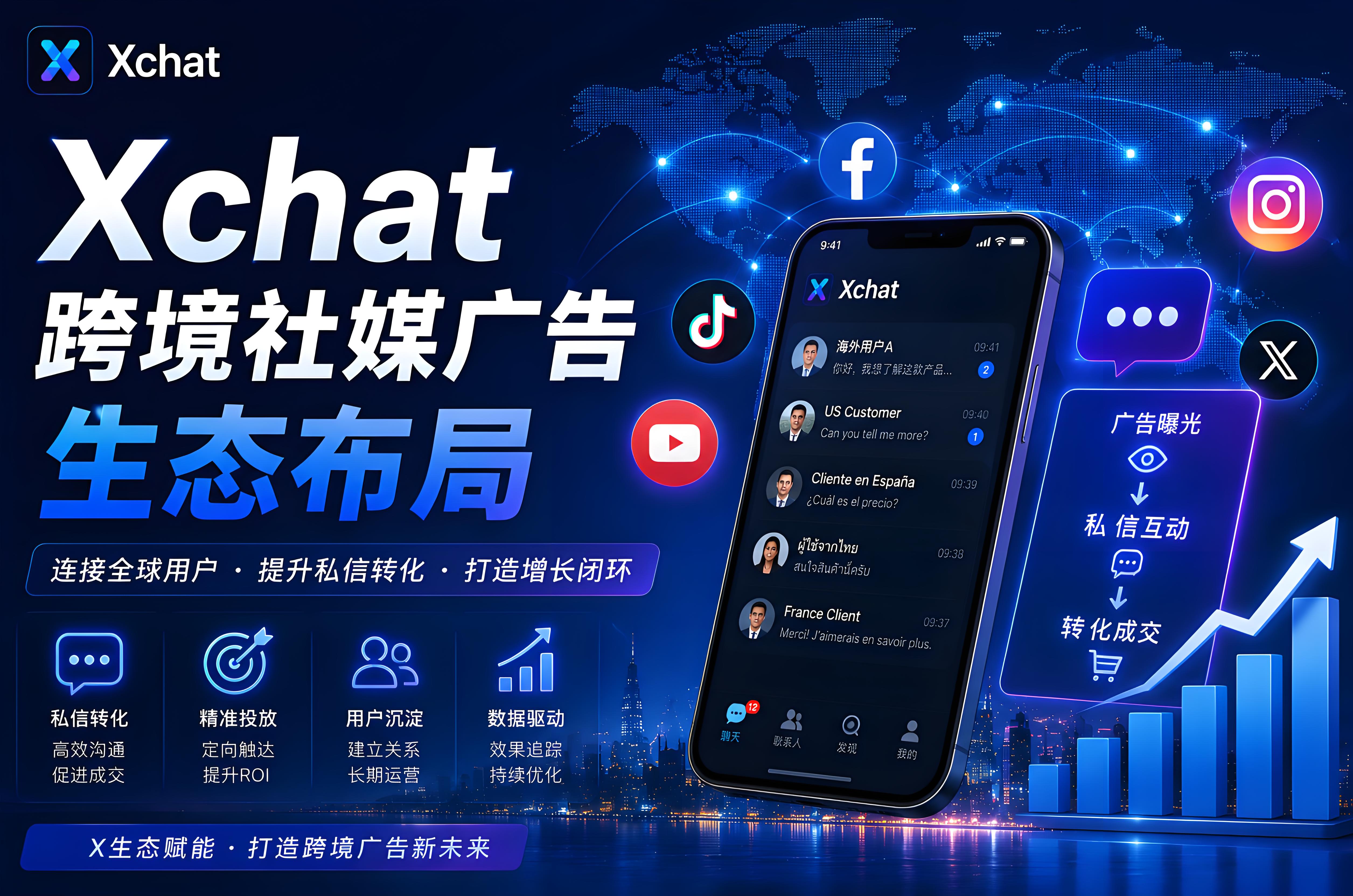 Xchat會不會影響跨境社媒廣告？很多團隊開始關注Xchat廣告生態