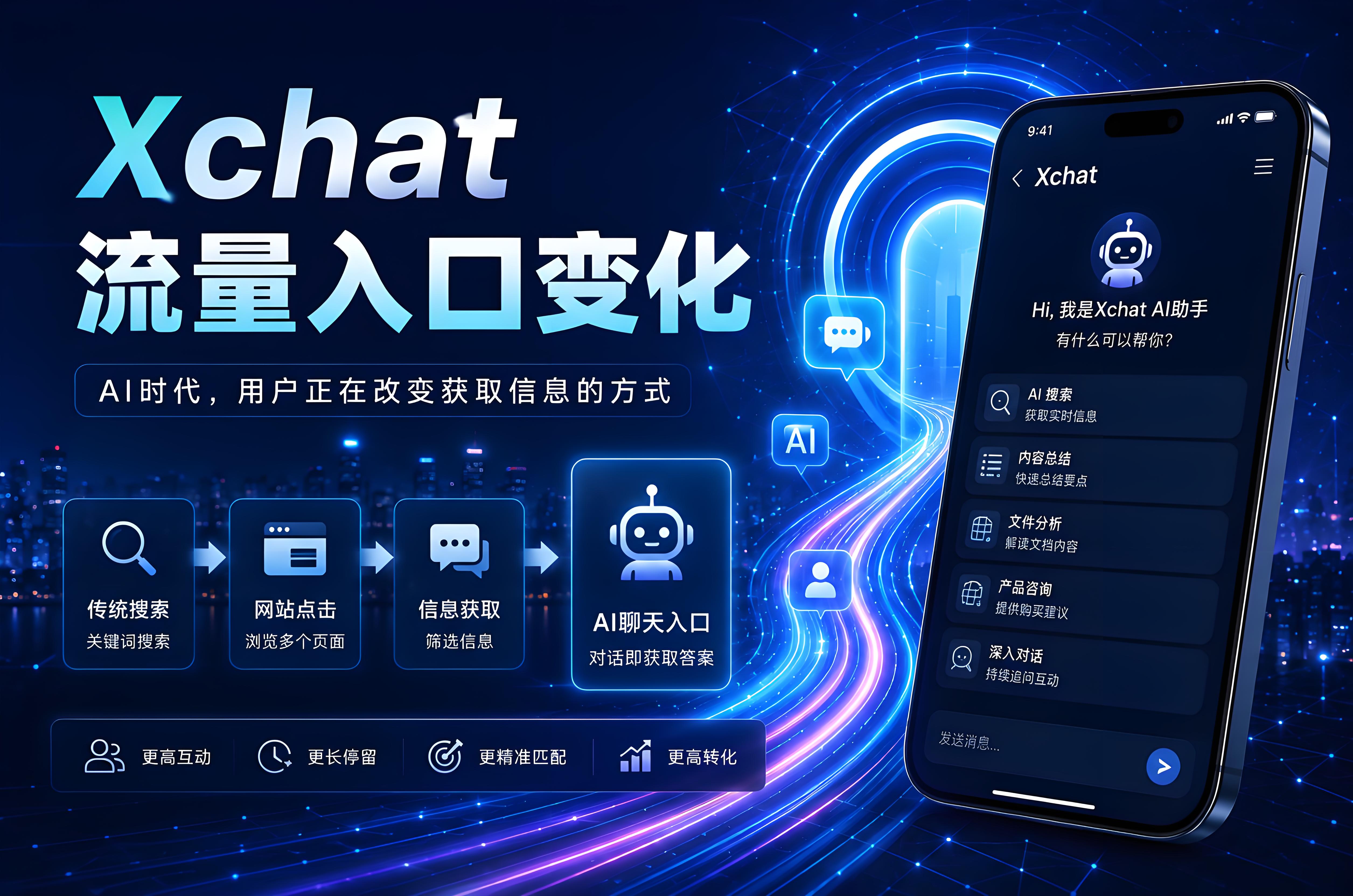 Xchat為什麼讓站長圈開始焦慮？很多團隊開始重新思考流量分流