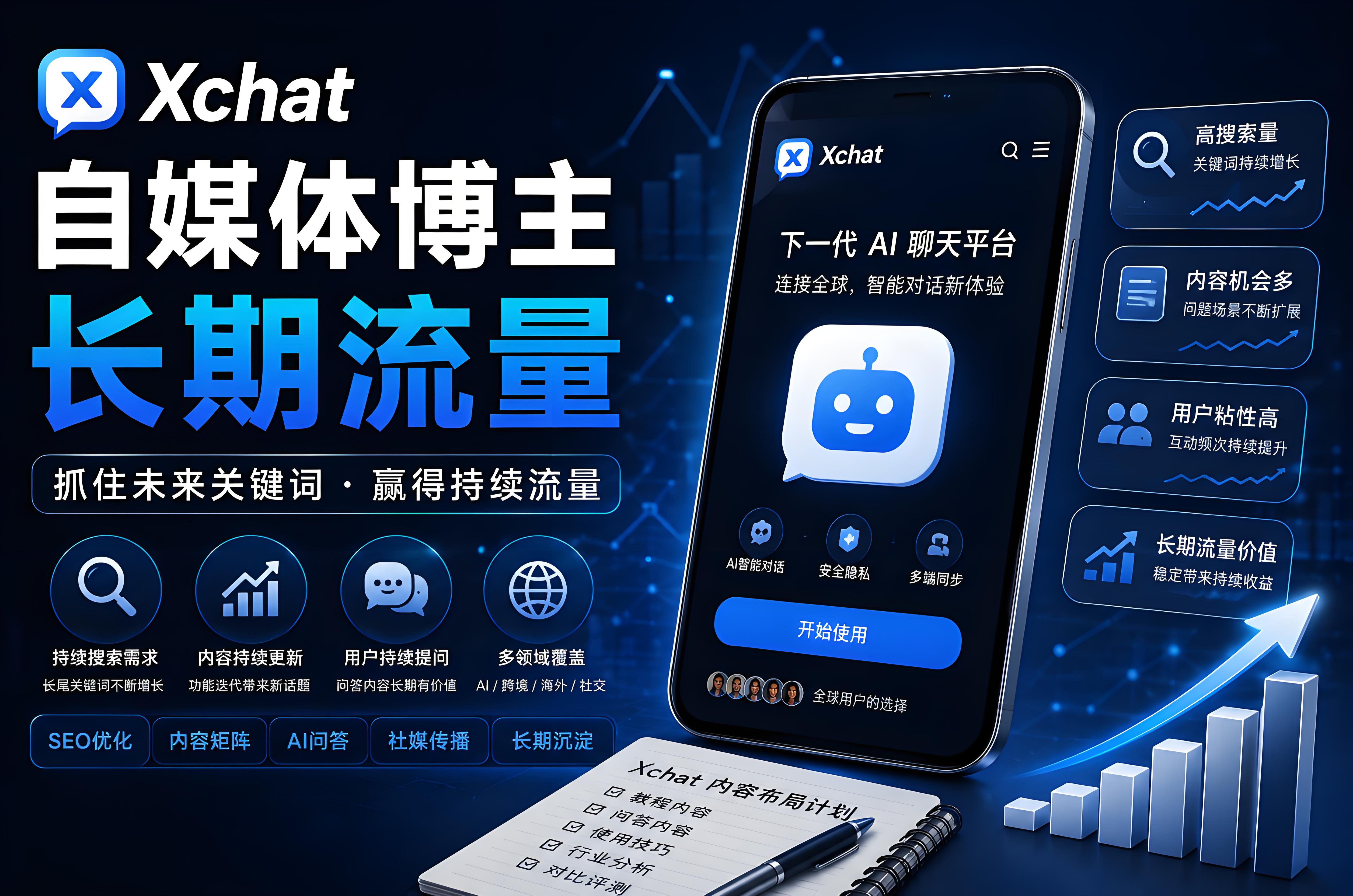 Xchat會成為自媒體新流量入口嗎？很多人真正看中的是“長期流量”