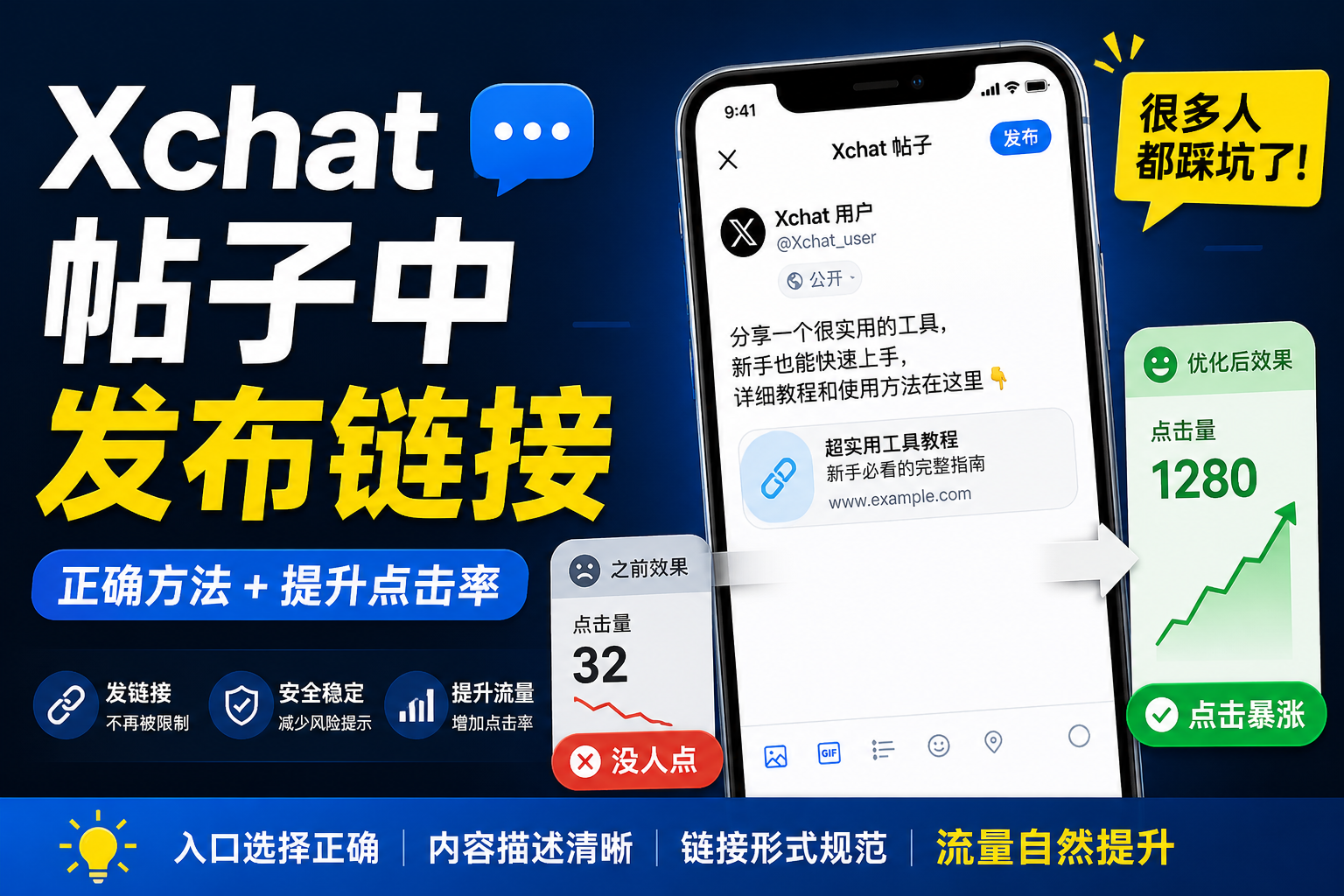 在Xchat帖子中釋出連結有何竅門?