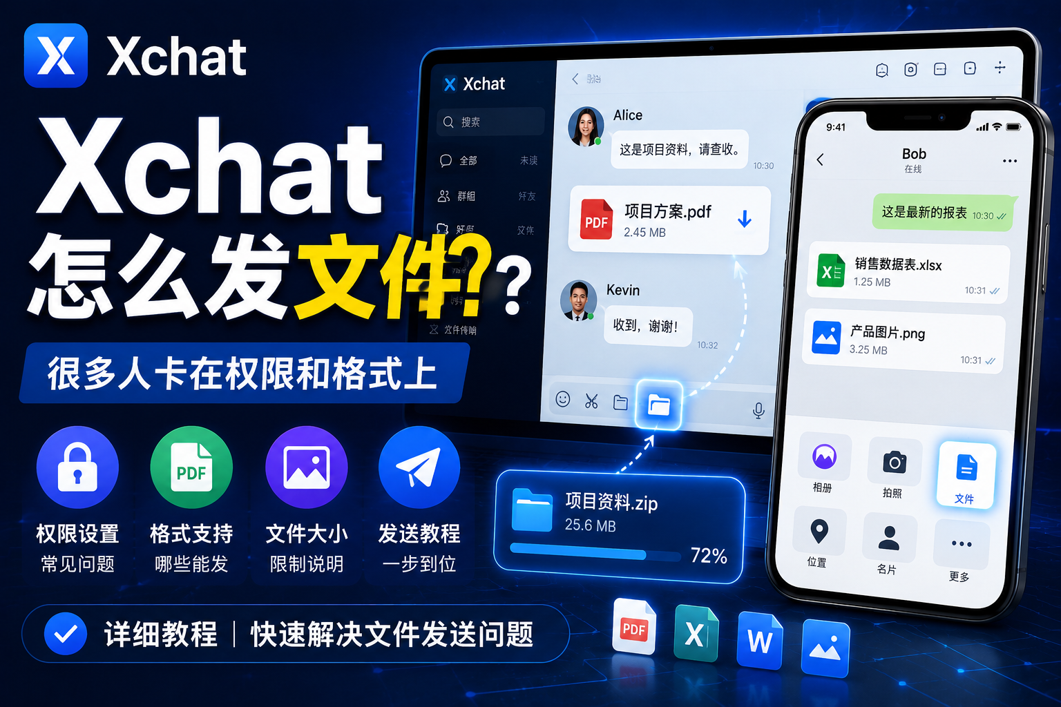 傳送Xchat檔案有何技巧？很多人卡在許可權和格式上
