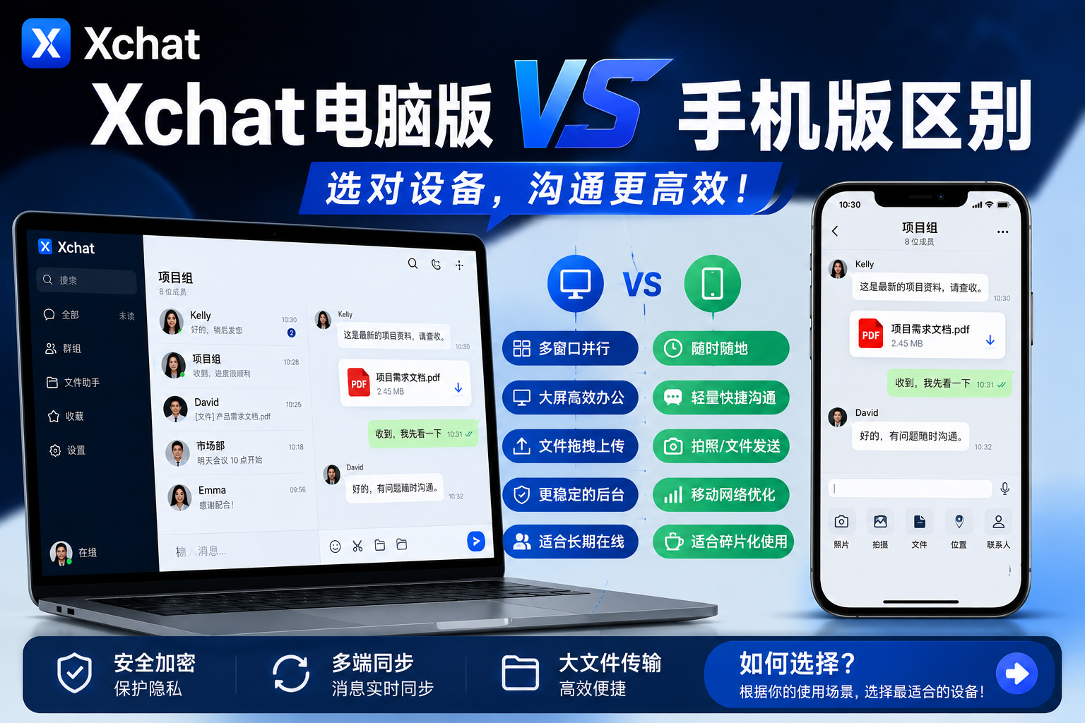 Xchat電腦版和手機版選哪個？很多使用者真正用了才發現差別很大