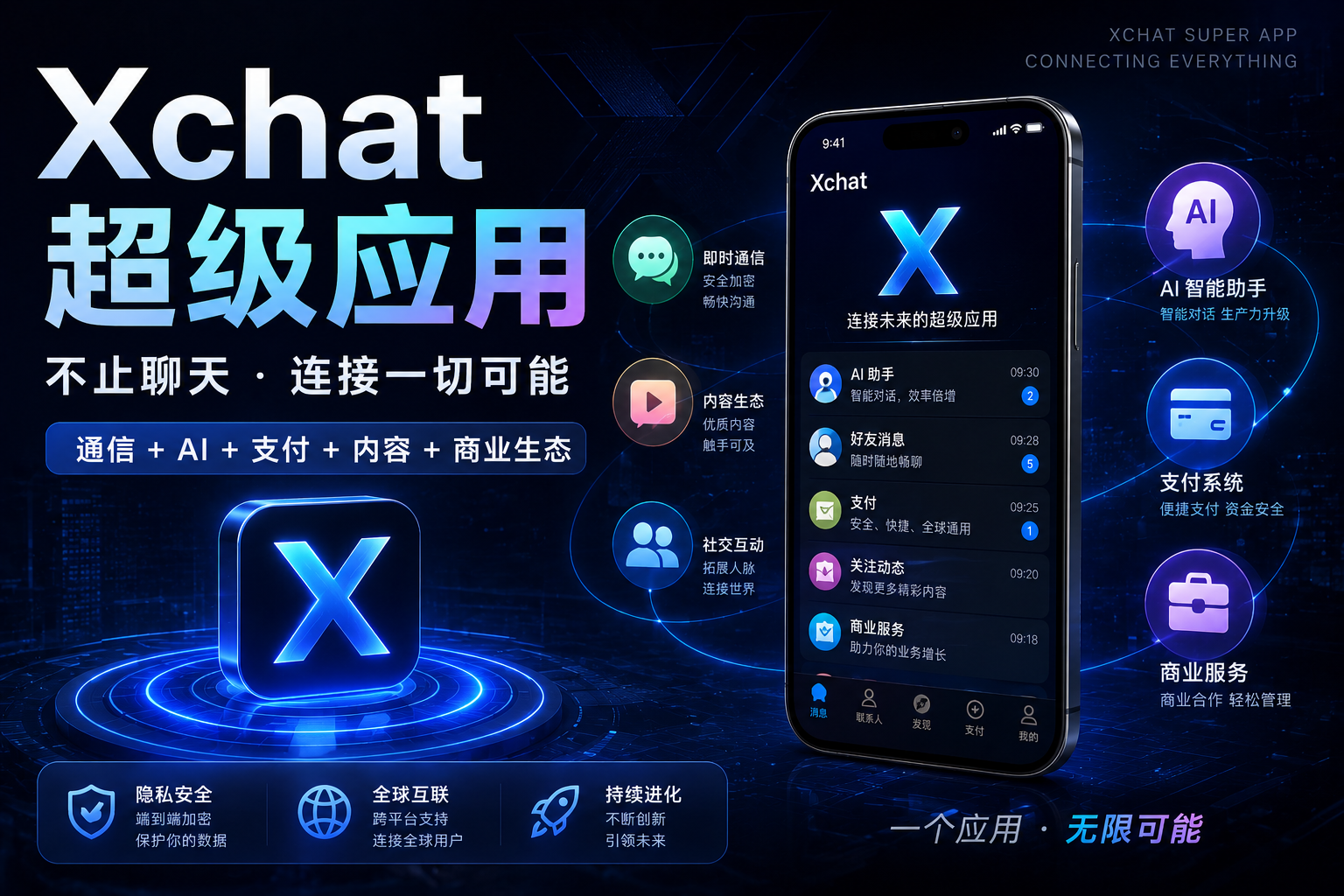Xchat會成為超級應用嗎？關鍵要看生態能不能打通