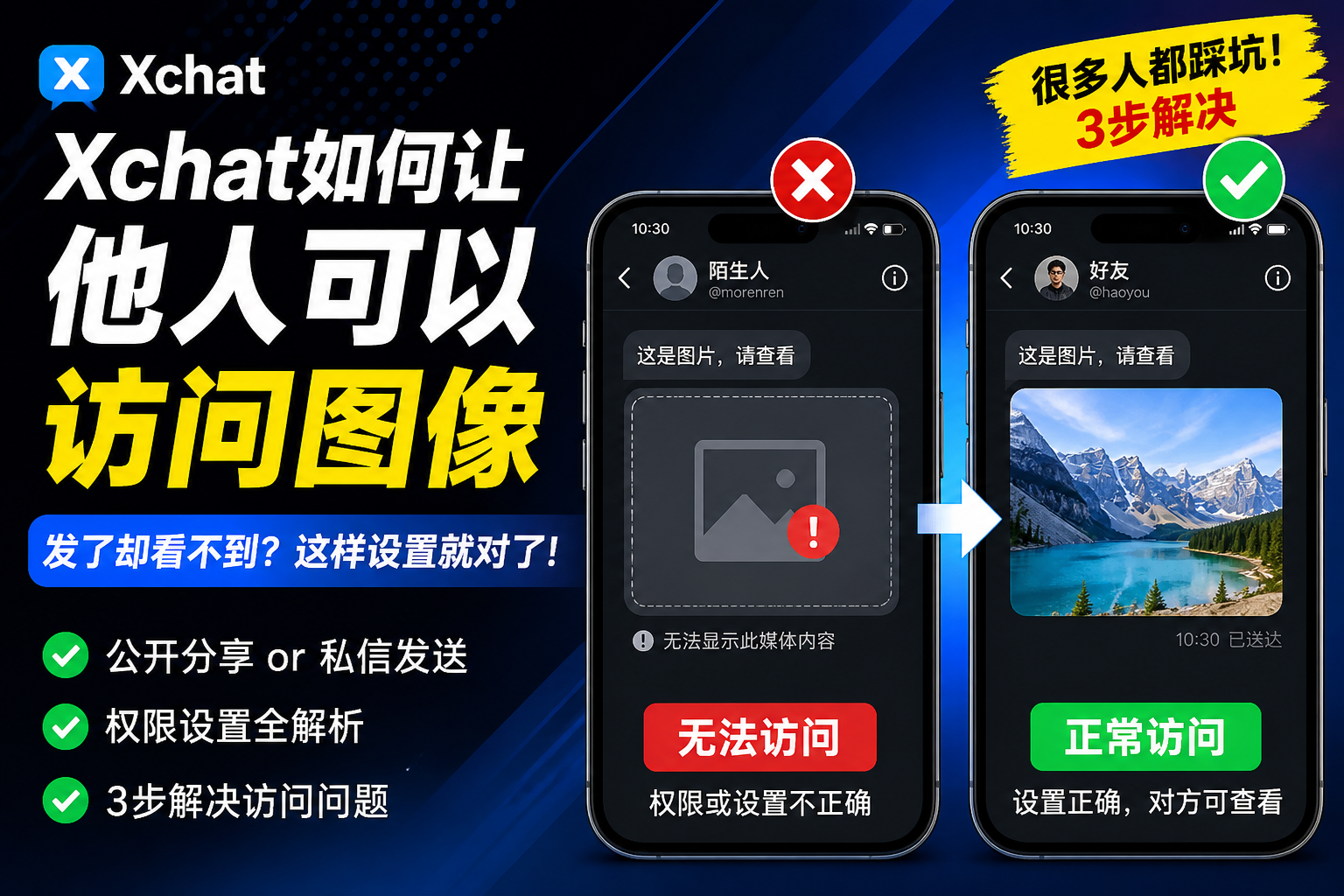 Xchat讓他人能訪問影像有何竅門?